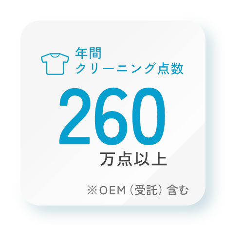 年間クリーニング点数：260万点以上 ※OEM（受託）含む