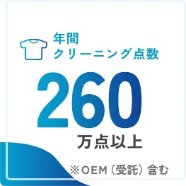 年間クリーニング点数 260万点以上 ※OEM（受託）含む